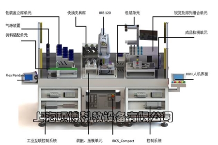 ܻ(lin)cCˌ(sh)ӖO