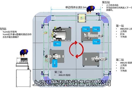 ܻ(lin)a(chn)(xin)(sh)ӖO